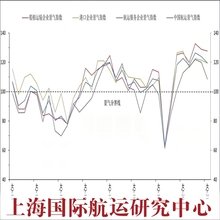 公开信息按发布时间滚动